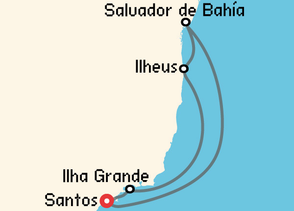 travel