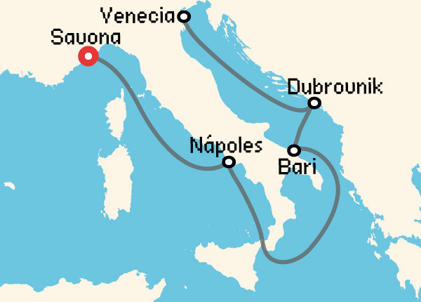 travel