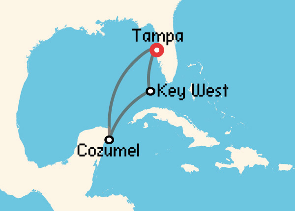 travel
