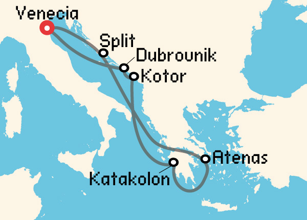 travel