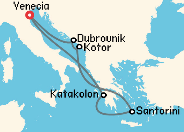 travel