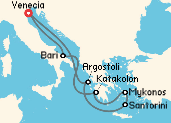 travel