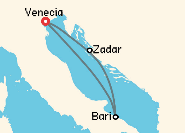 travel