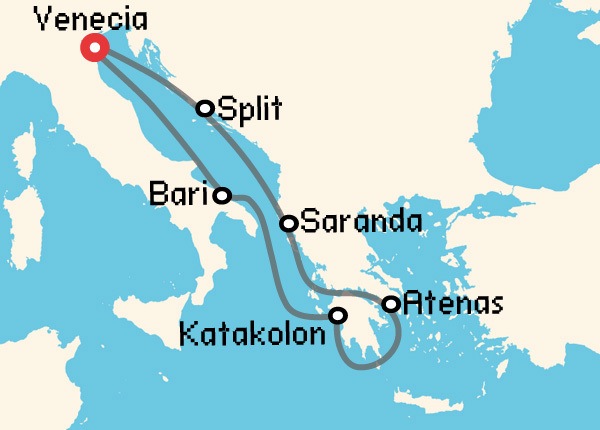travel
