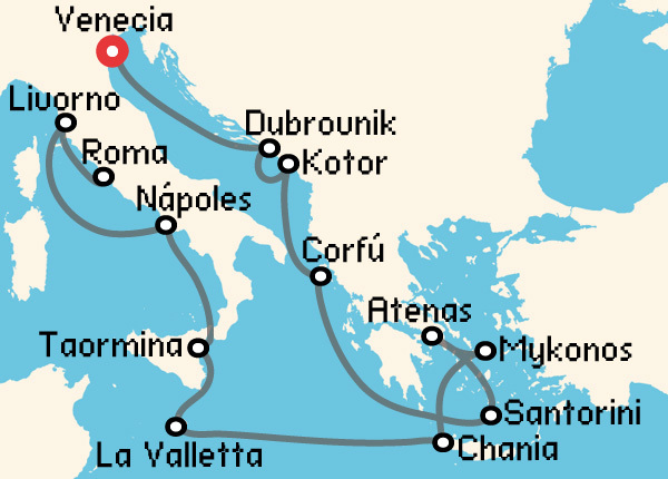 travel