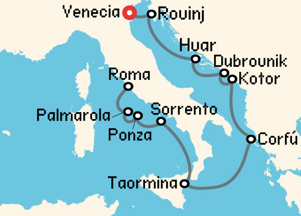 travel