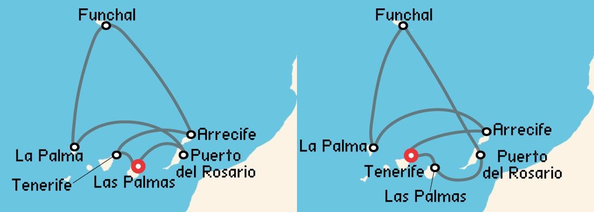 Itinerarios MSC Opera por Islas Canarias